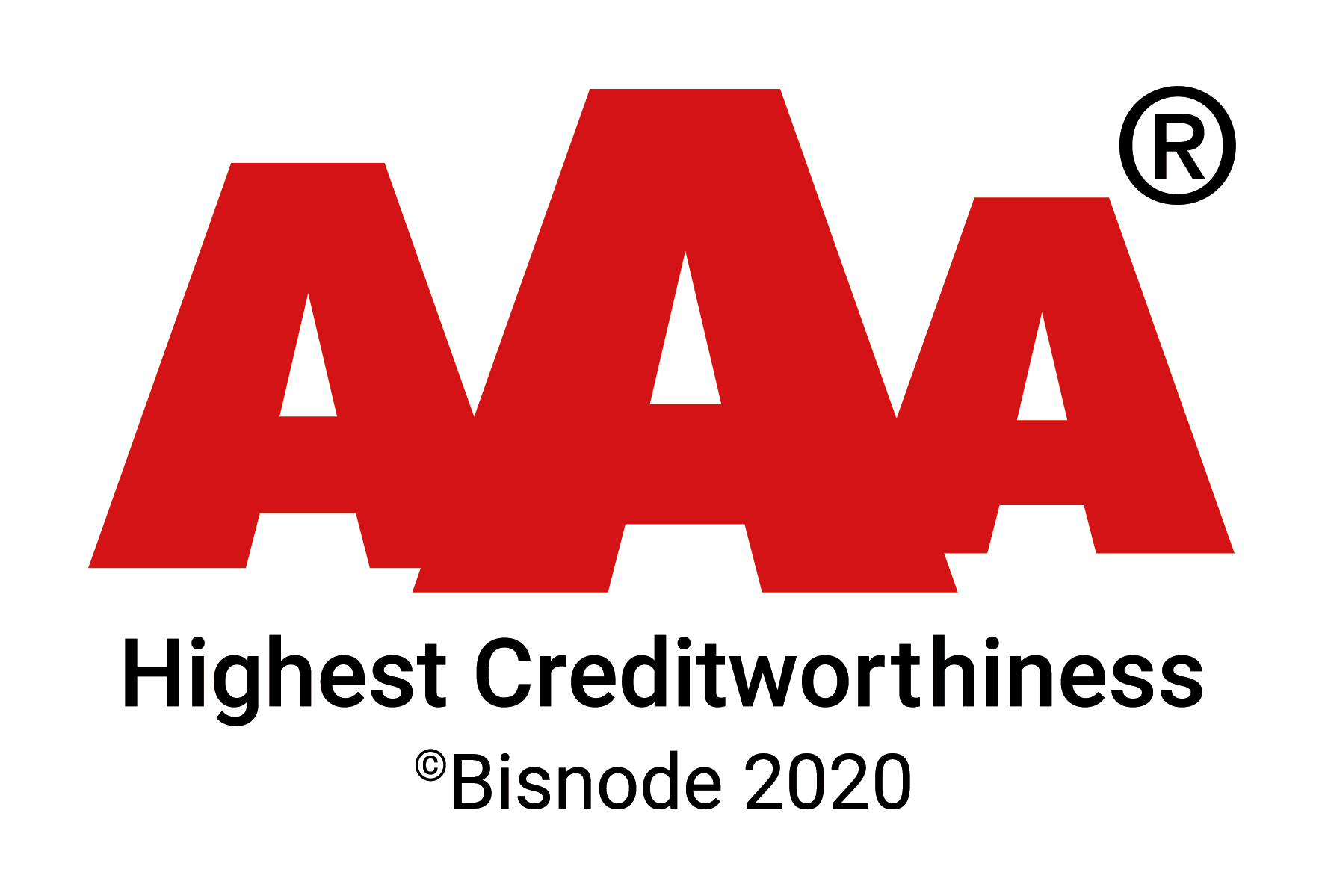 AAA- luottoluokitus sertifikaatti